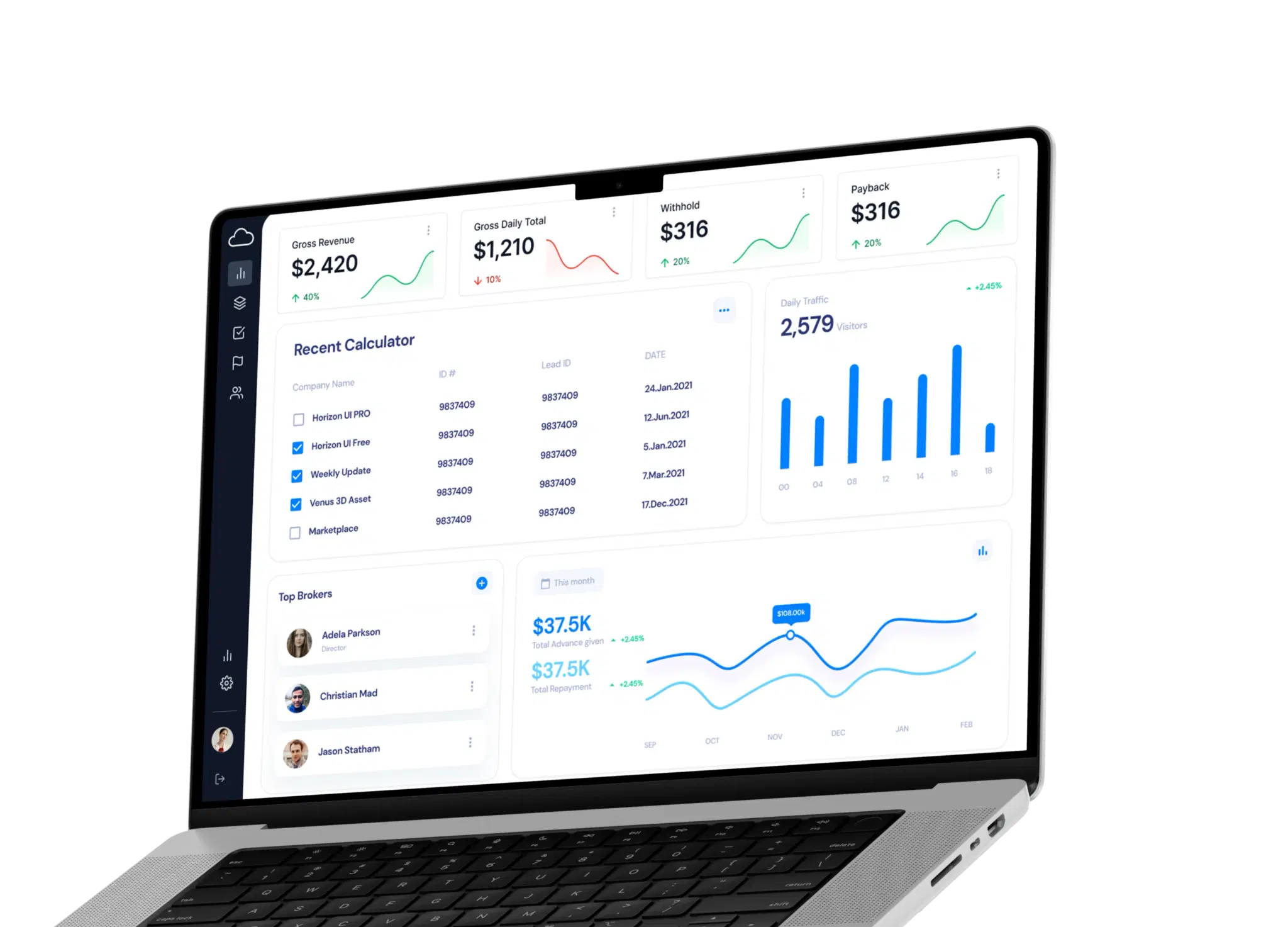 Dashboard